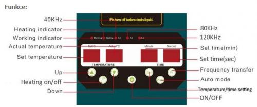 Panel třífrekvenčních čističek JYD-3000